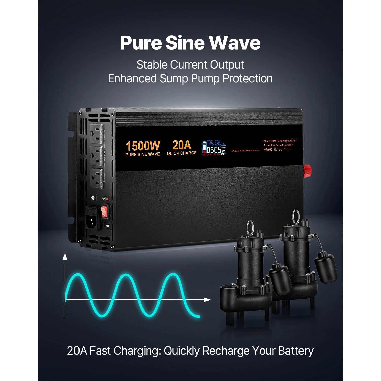Sump Pump Battery Backup System 1500W / 3000W Auto Switch