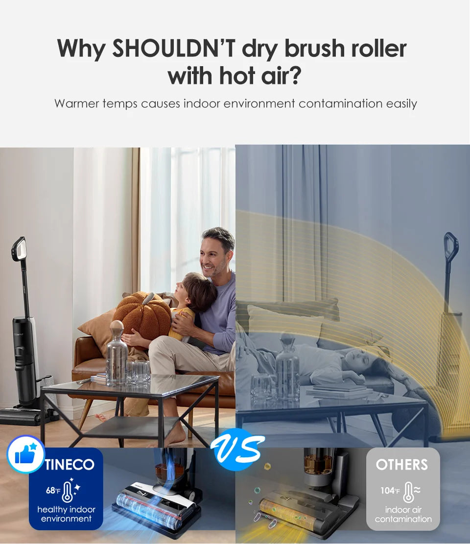 Tineco Floor One S6 Ασύρματο Σκούπα Υγρής και Ξηρής Καθαριότητας