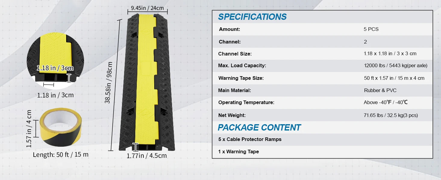 Cable Protector Ramp 2 Channel Heavy Duty Wire Cord Cover