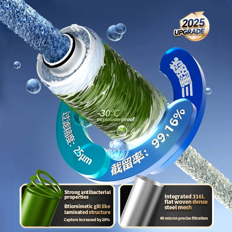 8000L/H Central Water Pre-Filter with Auto Self-Cleaning