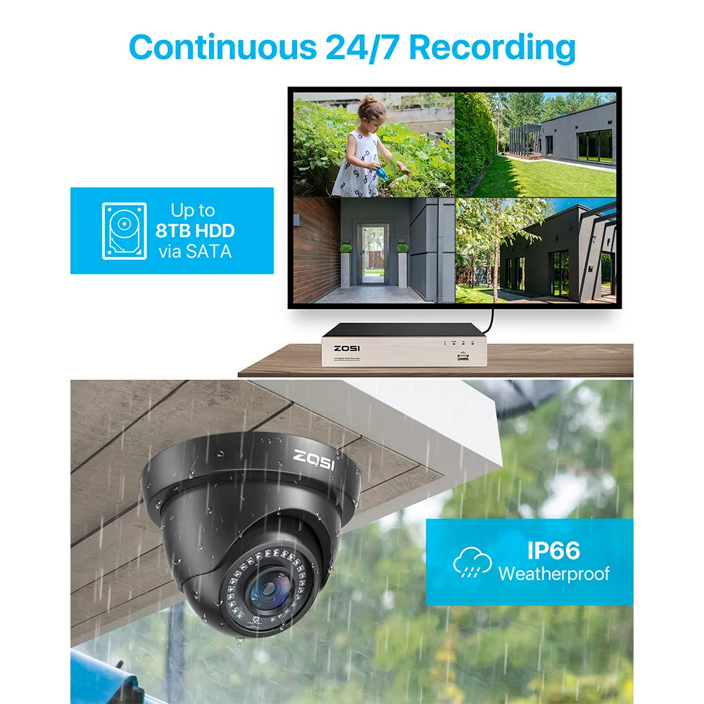 1080P Wired Security Camera System with 4 Cameras & 8CH DVR