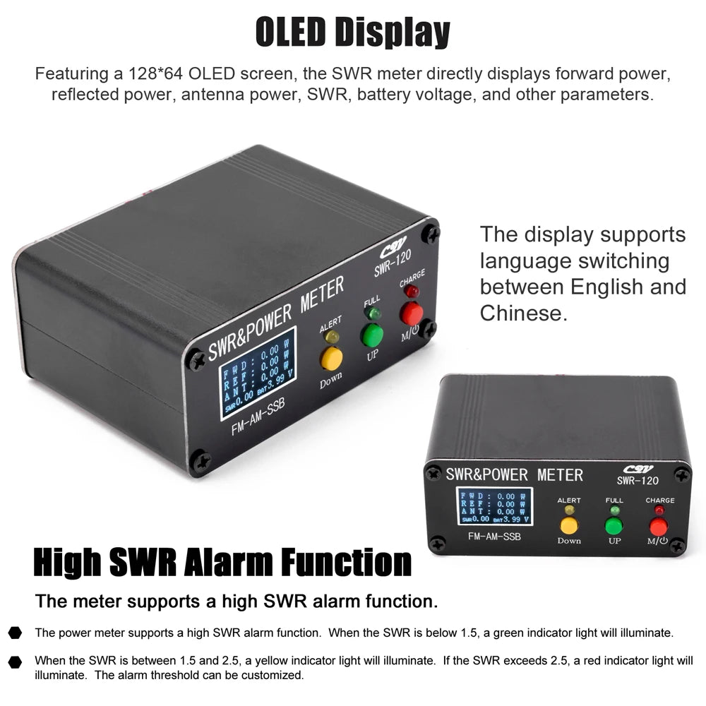 1.8-54MHz Digital SWR and RF Power Meter