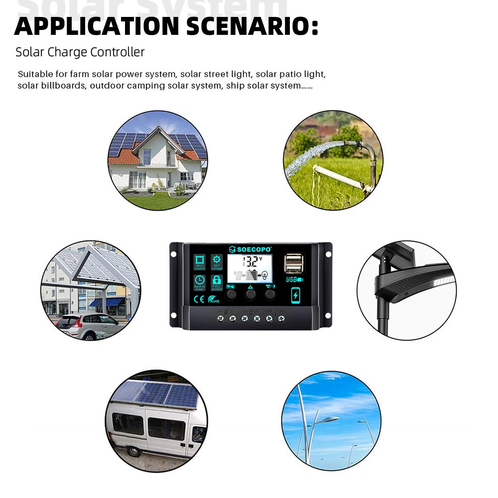 Off-Grid Solar Power Kit 2200W Inverter with 20W Panel
