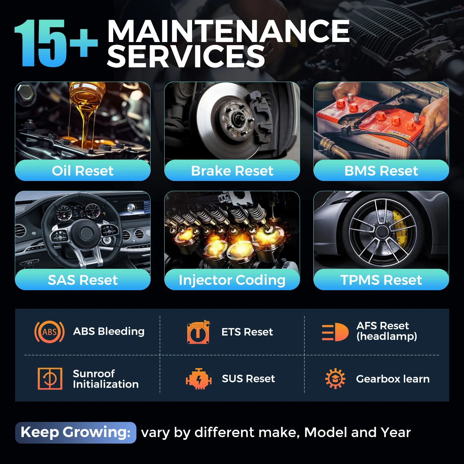 Ediag Elite Car Diagnostic Tool