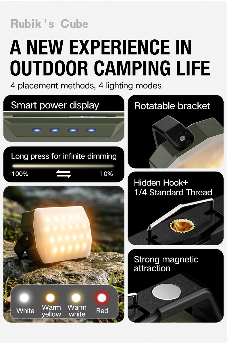 Rechargeable Camping and Work Lantern