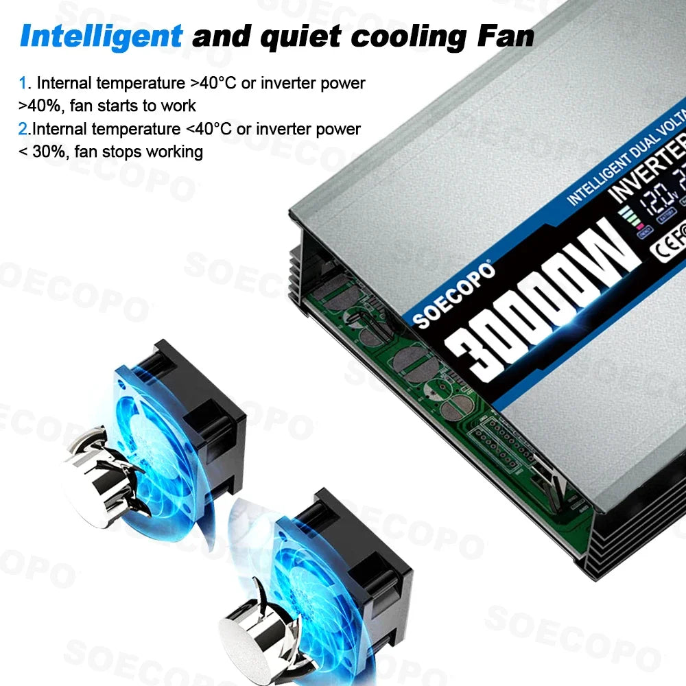 30000W Peak Solar Power Inverter 12V–72V to 110V/220V AC