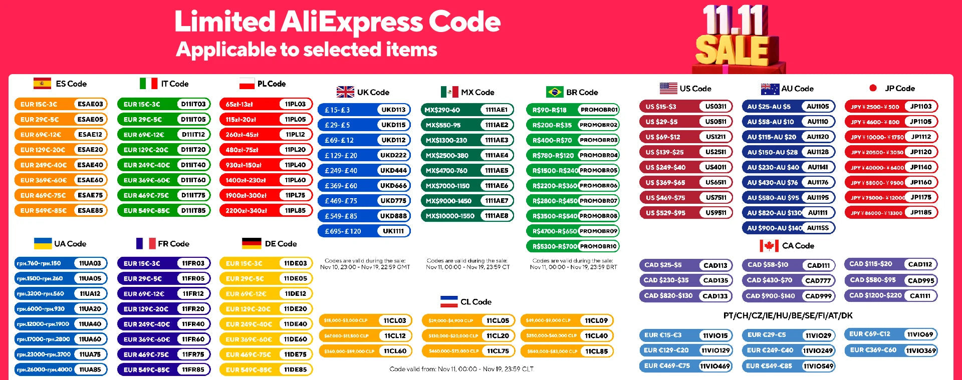 LED Camping Tent Light Rechargeable Searchlight High Power Outdoor Emergency Lighting Waterproof Portable Hanging Night Lamps