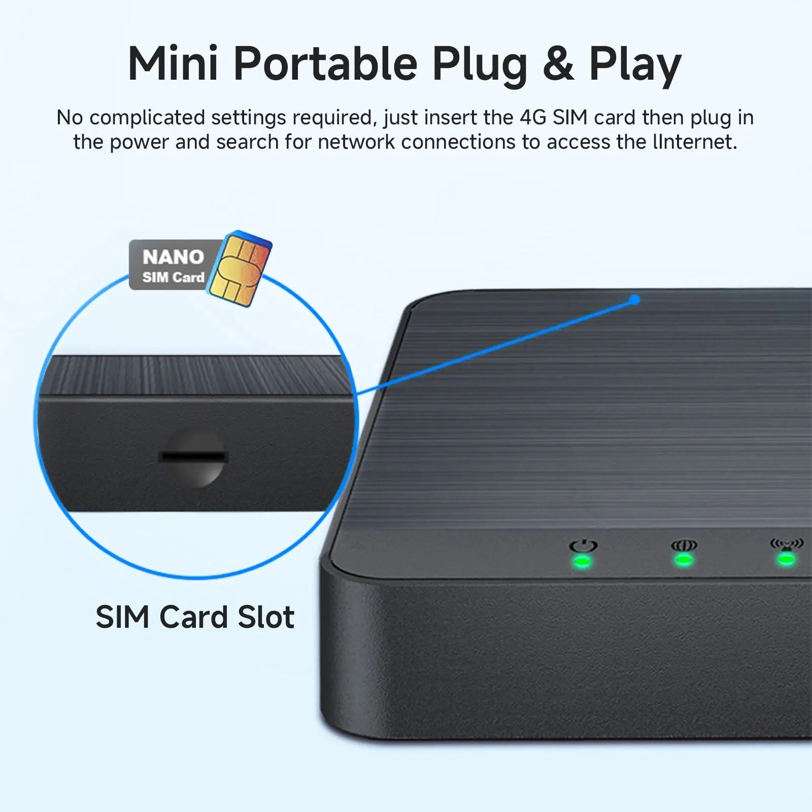 Mini 4G LTE WiFi Router with SIM Card Support