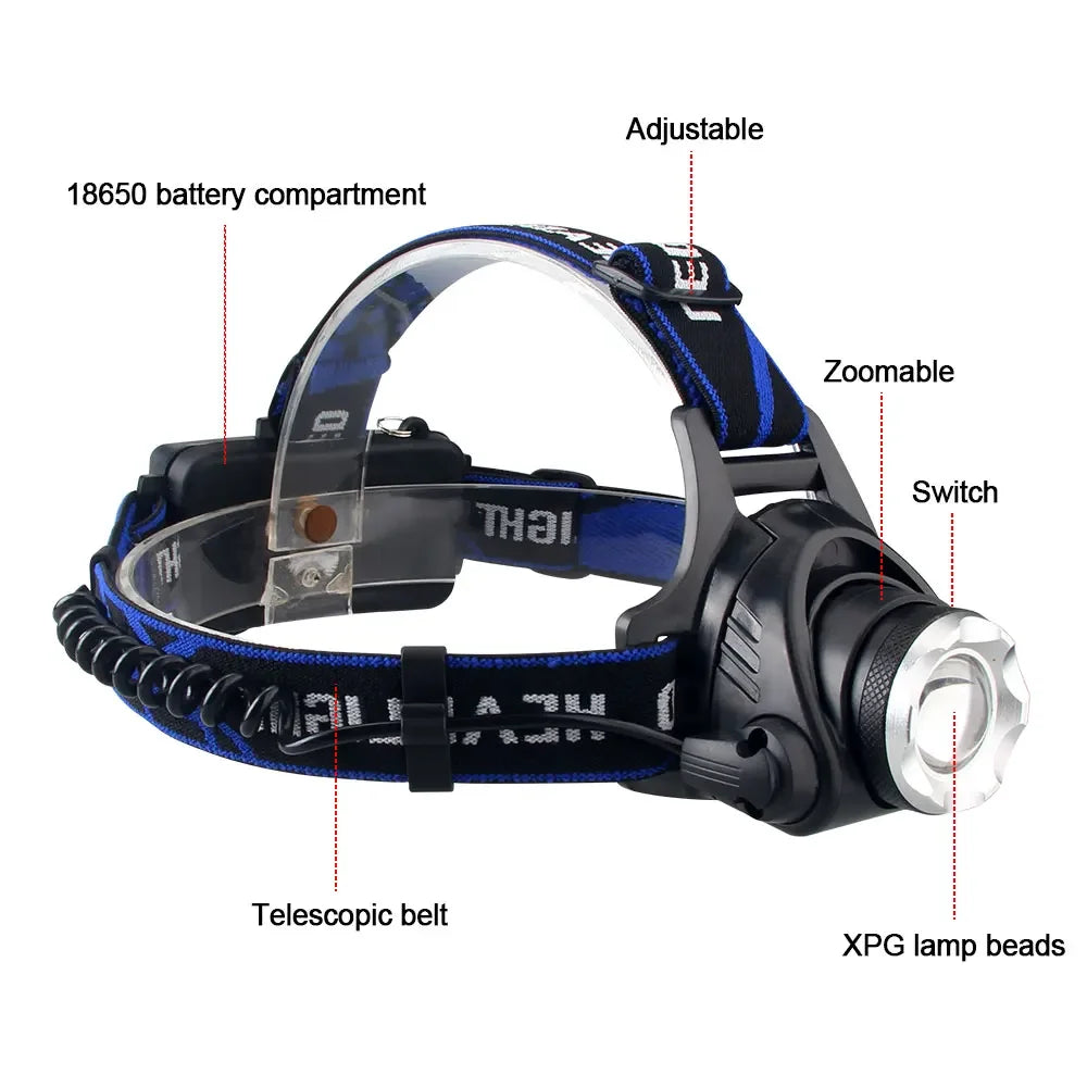 Zoomable Headlamp, Red/Green/395nm UV Options