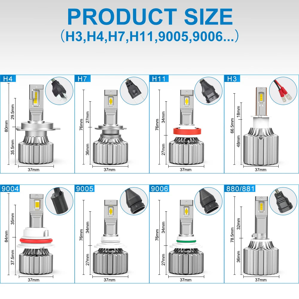 NAOEVO ND 140W Car LED Light H4 H7 H3 H11 9004 Canbus Light 4300K/6500K LED HB3 9005 HB4 9006 LED Headlight Bulbs 12V 2PCS
