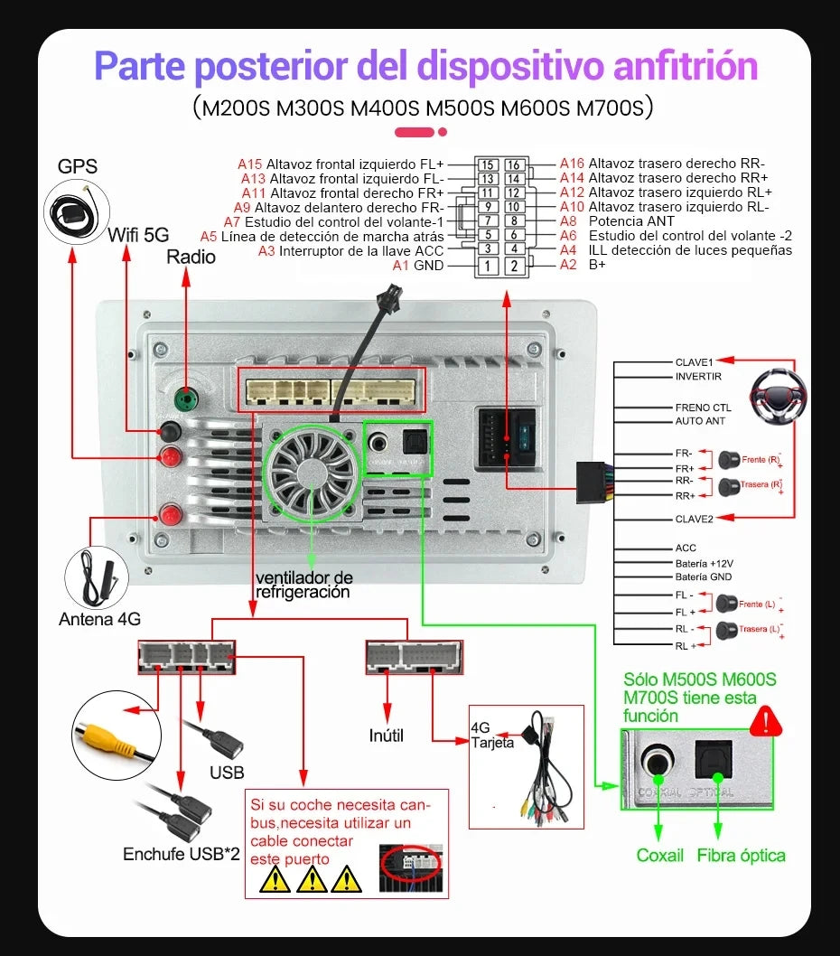 Female ISO Car Stereo Wiring Harness Pair