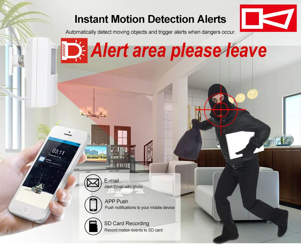 Mini 4G Security Camera 5MP with Motion Detection