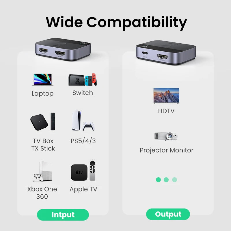 HDMI Switch - 4K and 8K Model Options