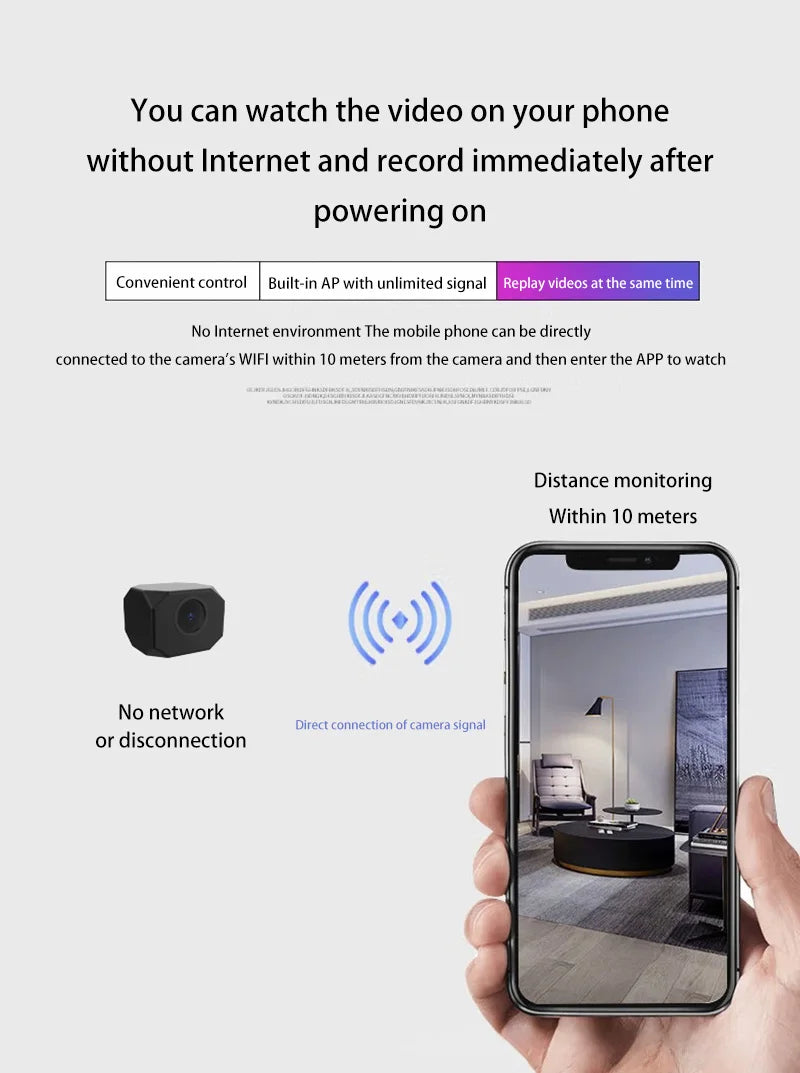 Μίνι κάμερα Wi-Fi με ανίχνευση κίνησης