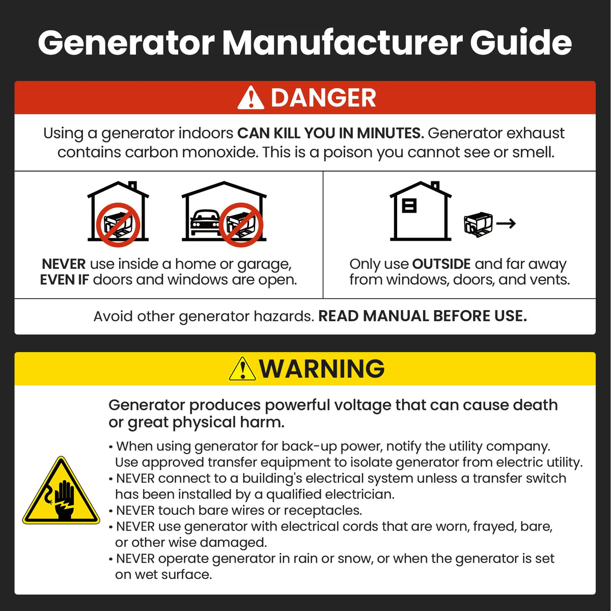 4-Stroke Portable Inverter Generator 2kW 230V with USB Port for Camping for RV