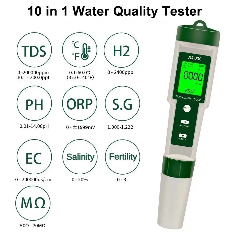 Digital Water Quality Tester - Function Options