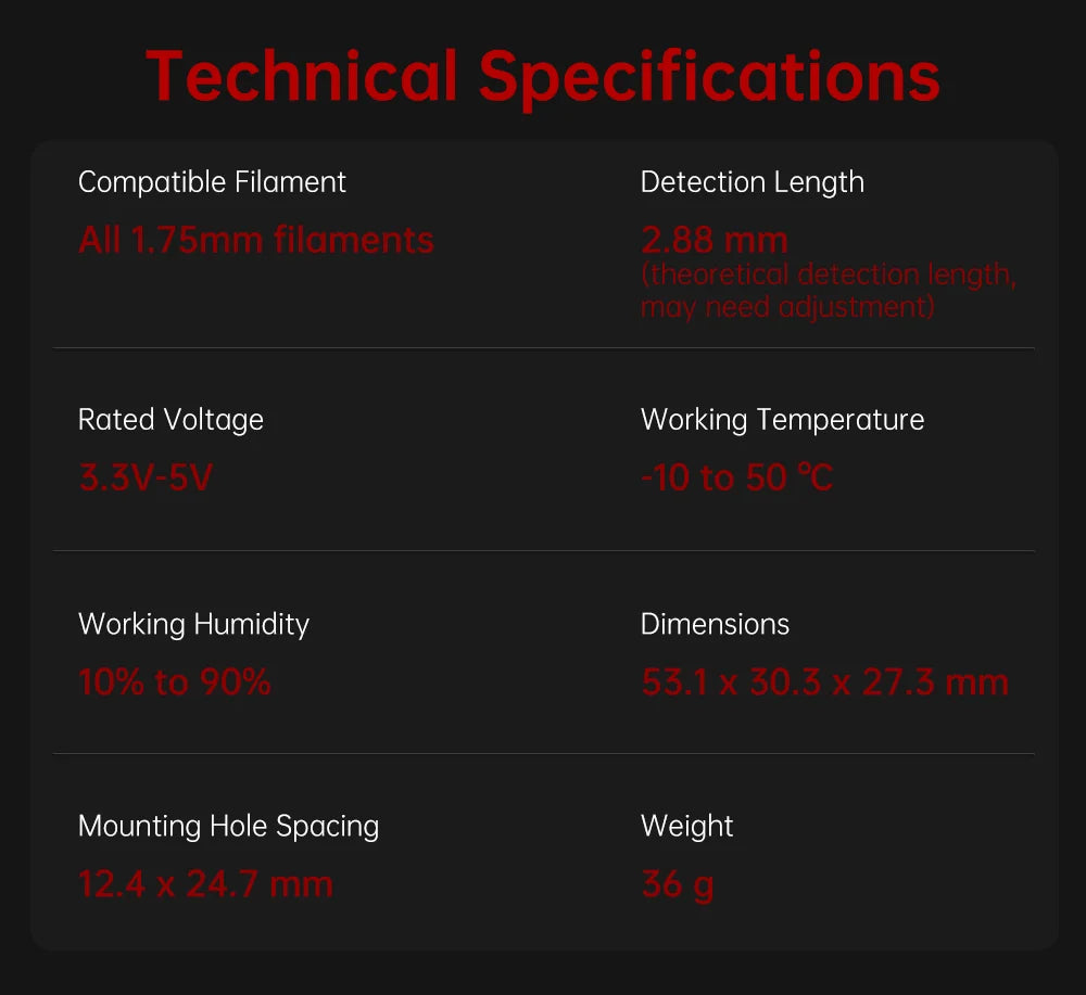 BIGTREETECH Smart Filament Sensor V2.0 for 3D Printers