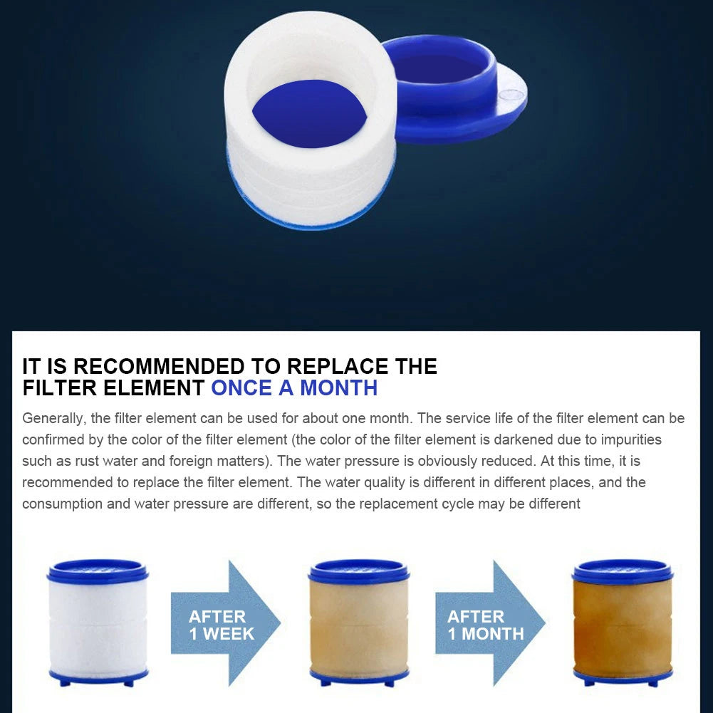 Filtro de agua para grifo con cabezal giratorio 360° para agua del grifo más limpia