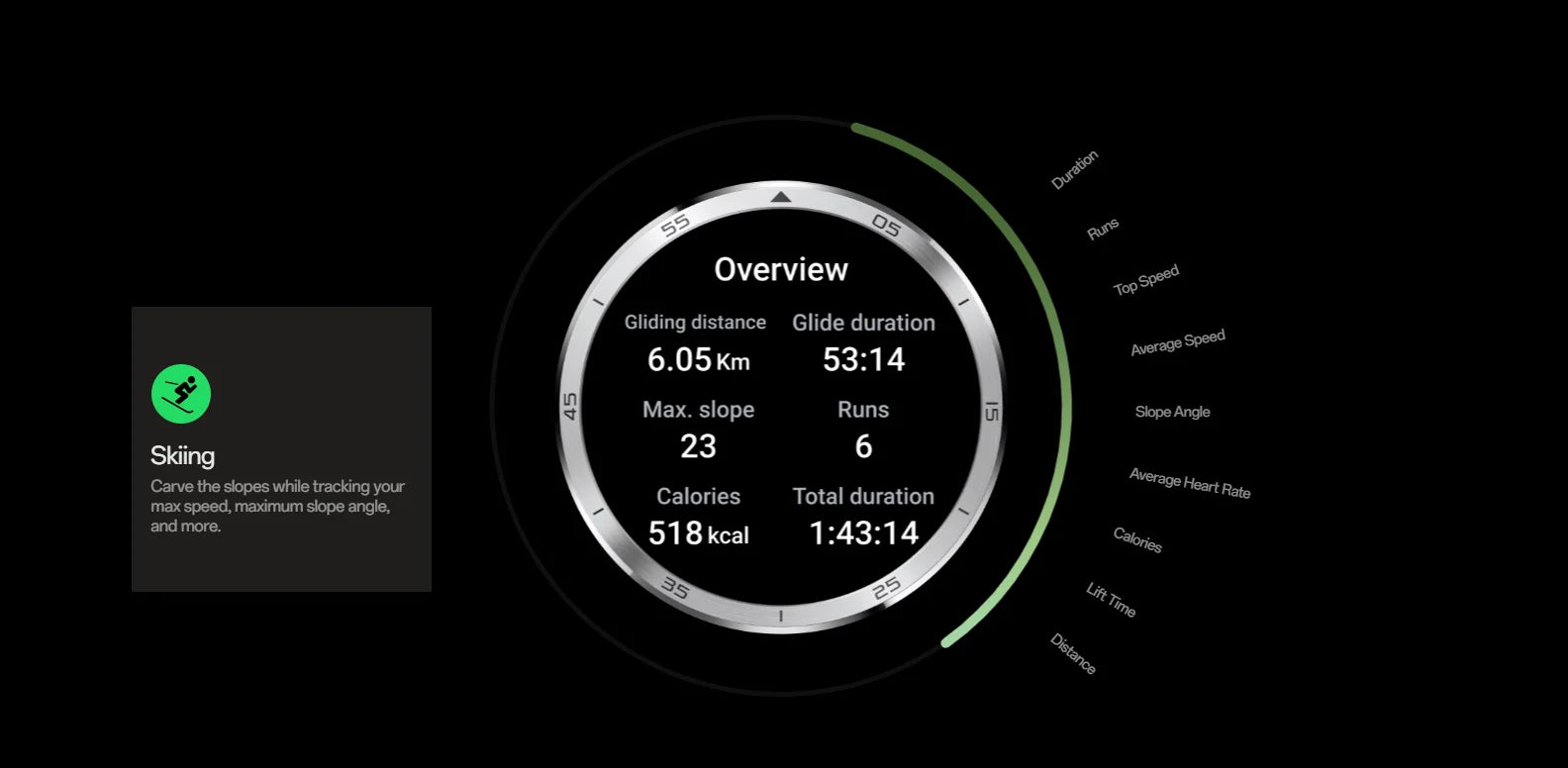 OnePlus Watch 3 Pametni sat s LTPO AMOLED zaslonom