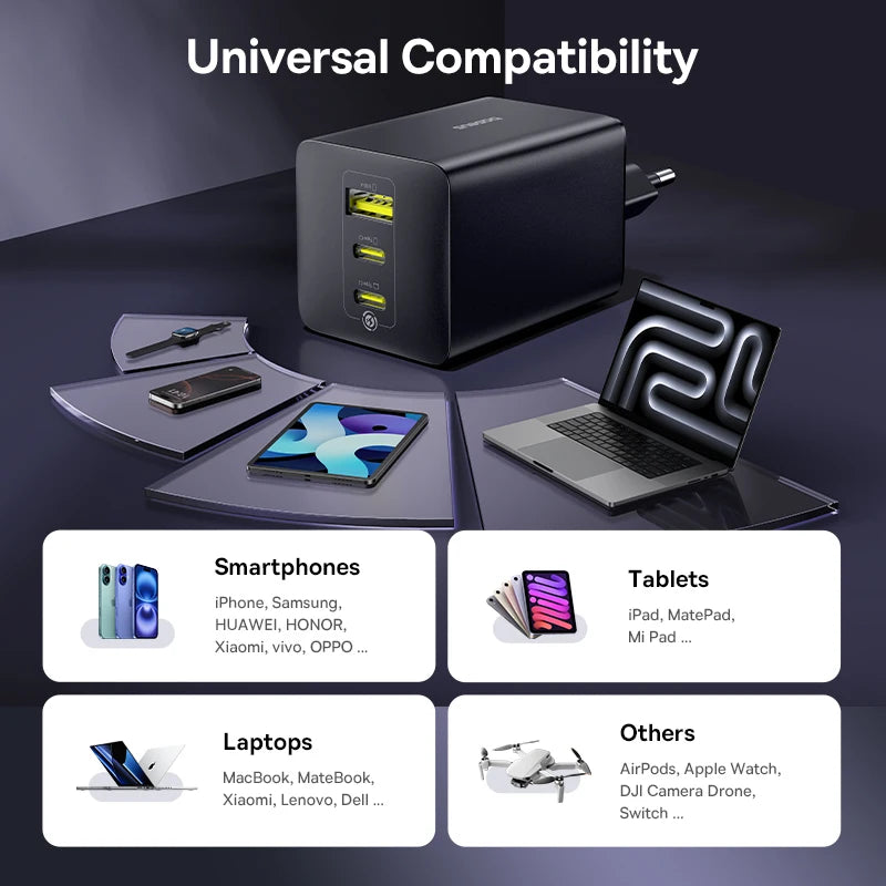 Baseus 100W GaN Fast Charger 2C+U