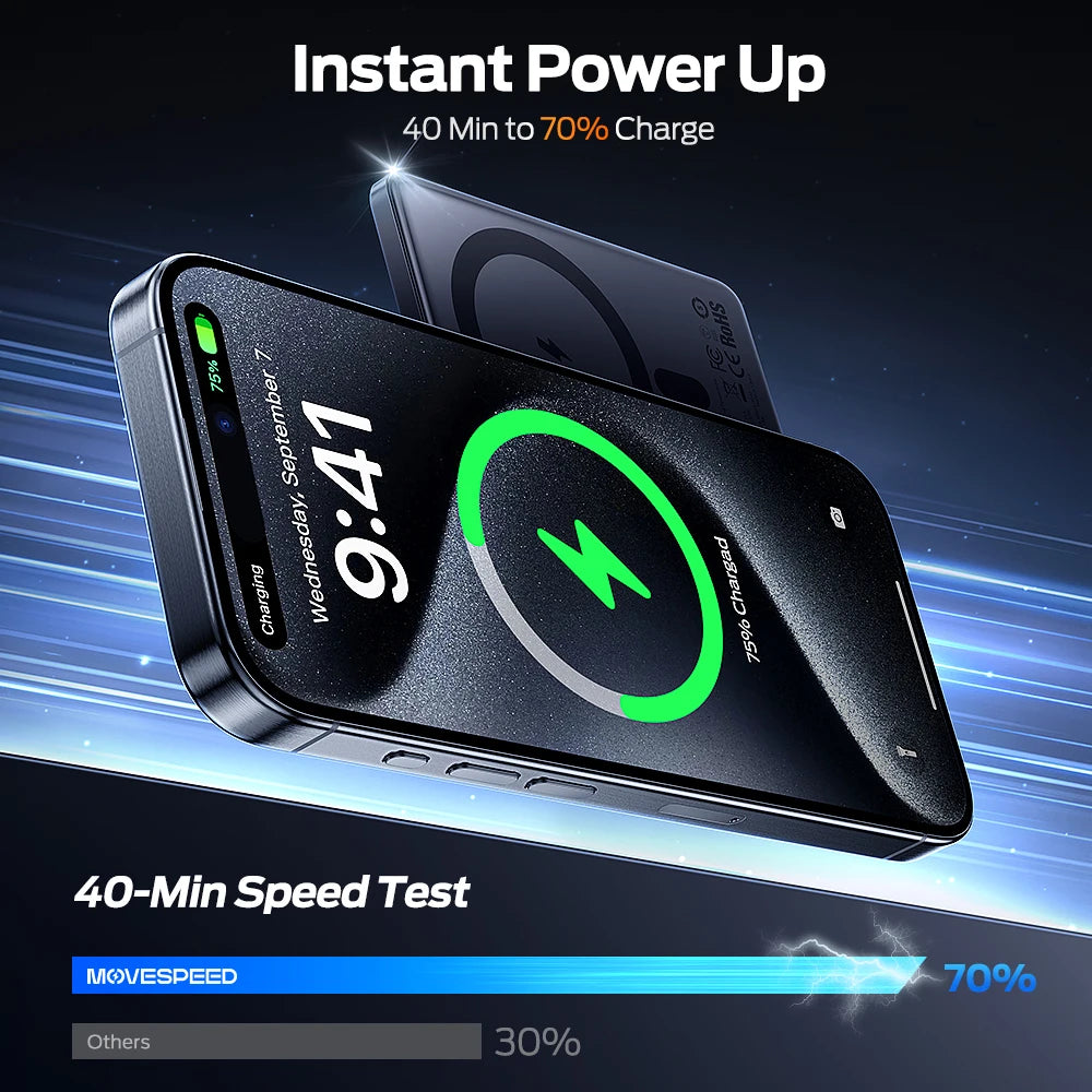 MOVESPEED S10 Magnetická 10000mAh Power Banka