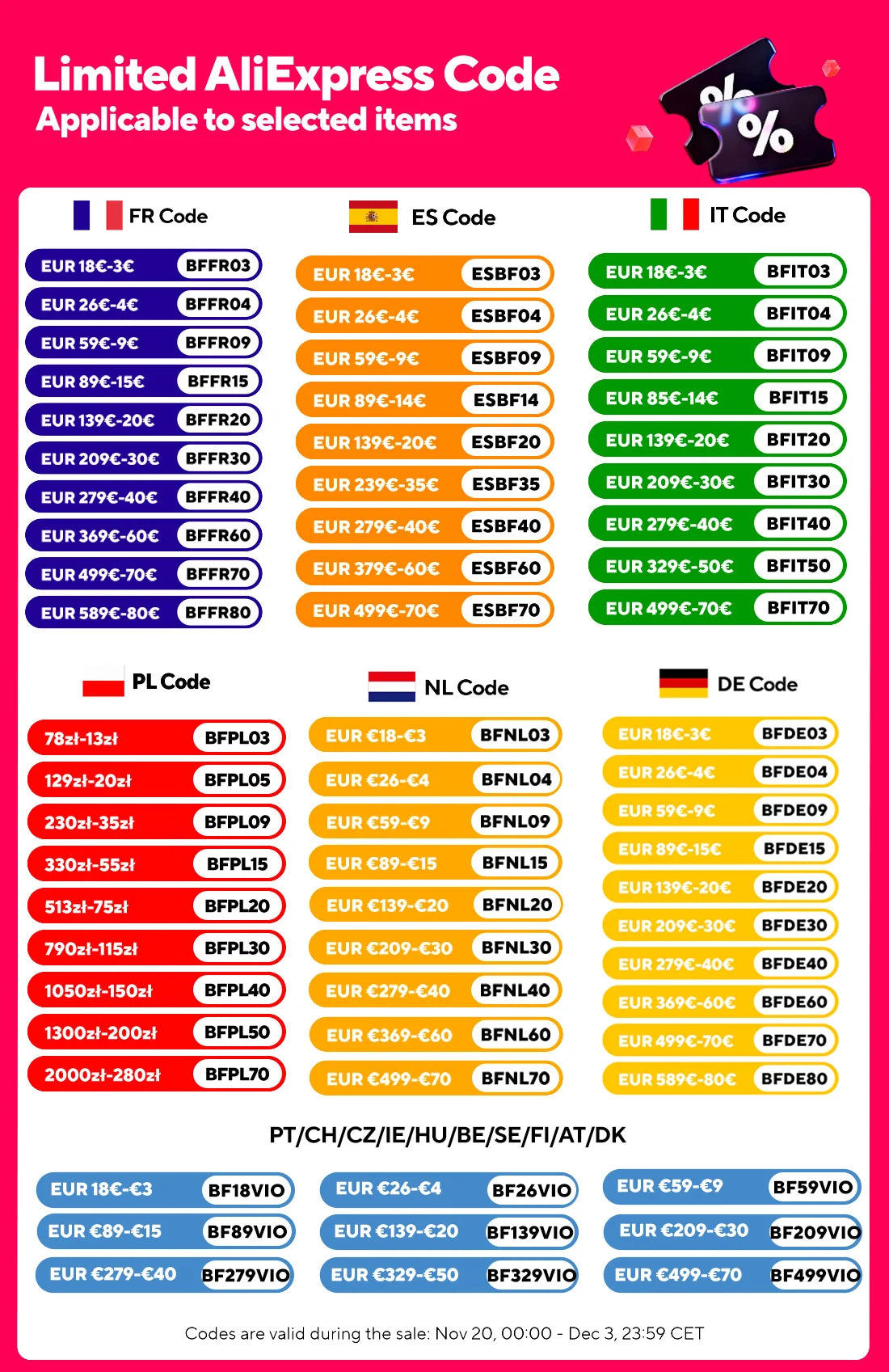 iScooter W6 Electric Scooter for Adults – 10-Inch, 500W, Long-Range