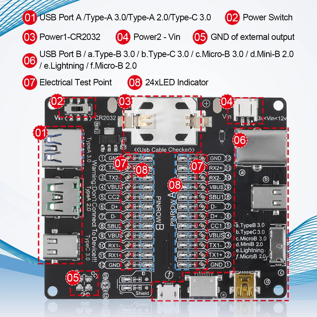 Cablu USB, linie de date, placă de test, tester de cablu USB, contact scurt, comutare on-off pentru tip-C, placă de test