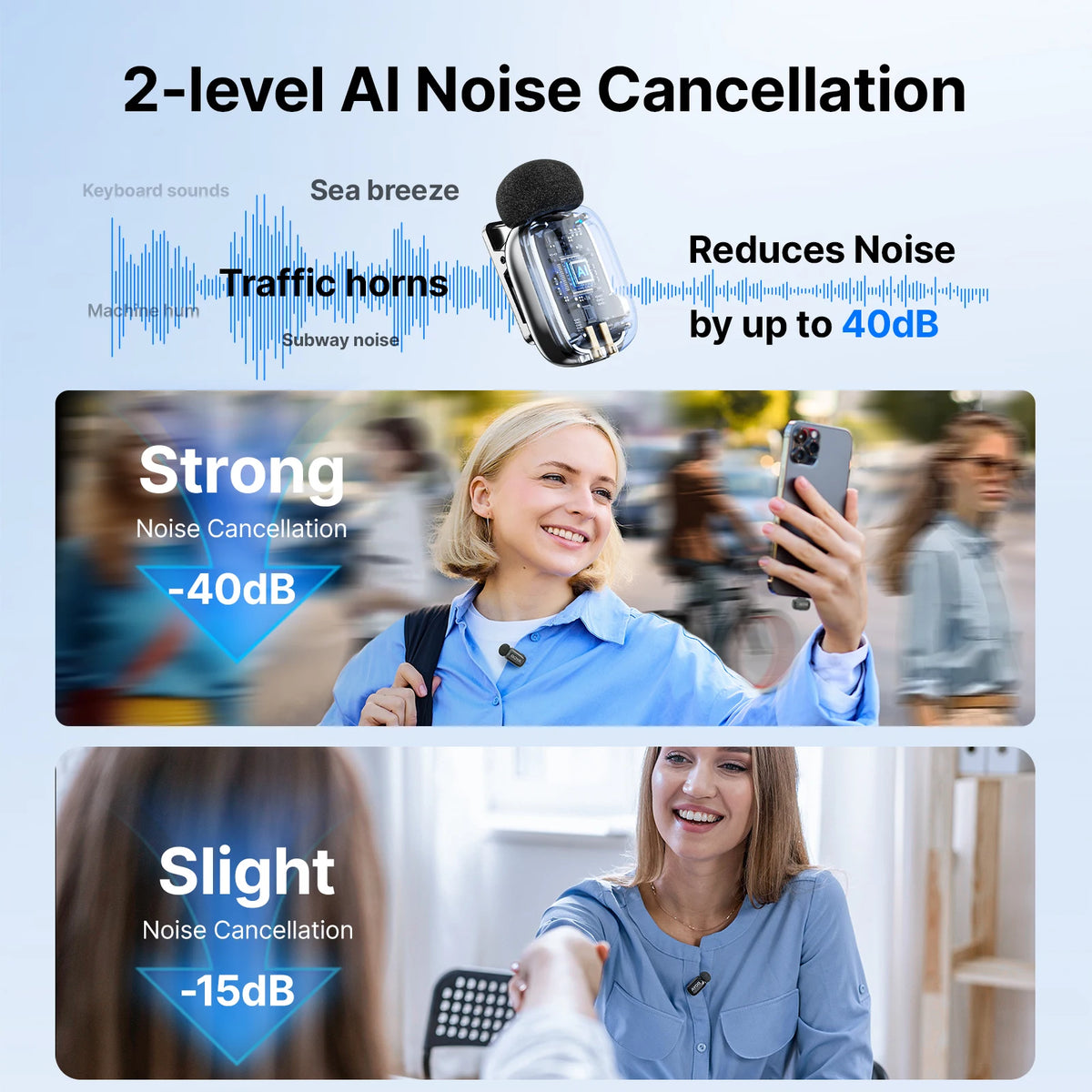 Mini 2 Wireless Lavalier Microphone System