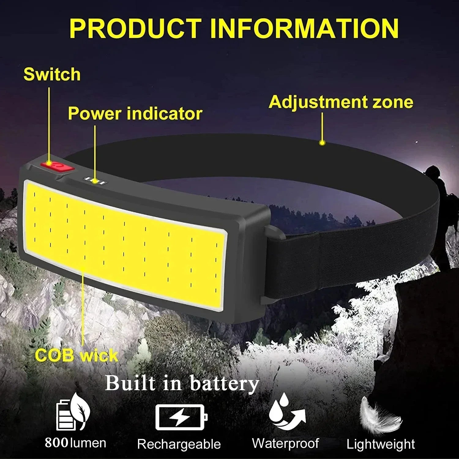 COB LED Headlamp 3 Mode USB Rechargeable