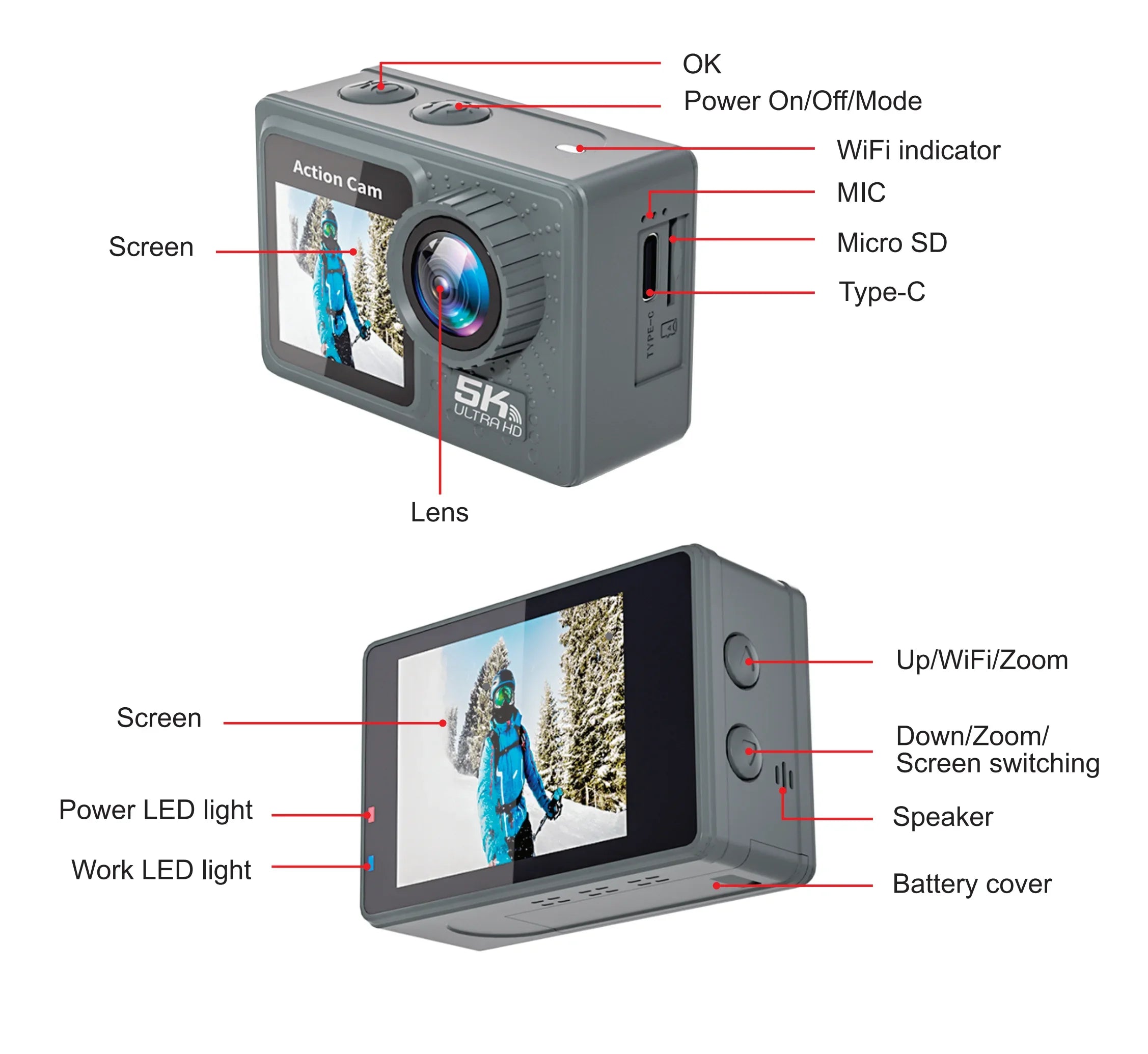 Action Camera 5K 4K with Electronic Stabilization