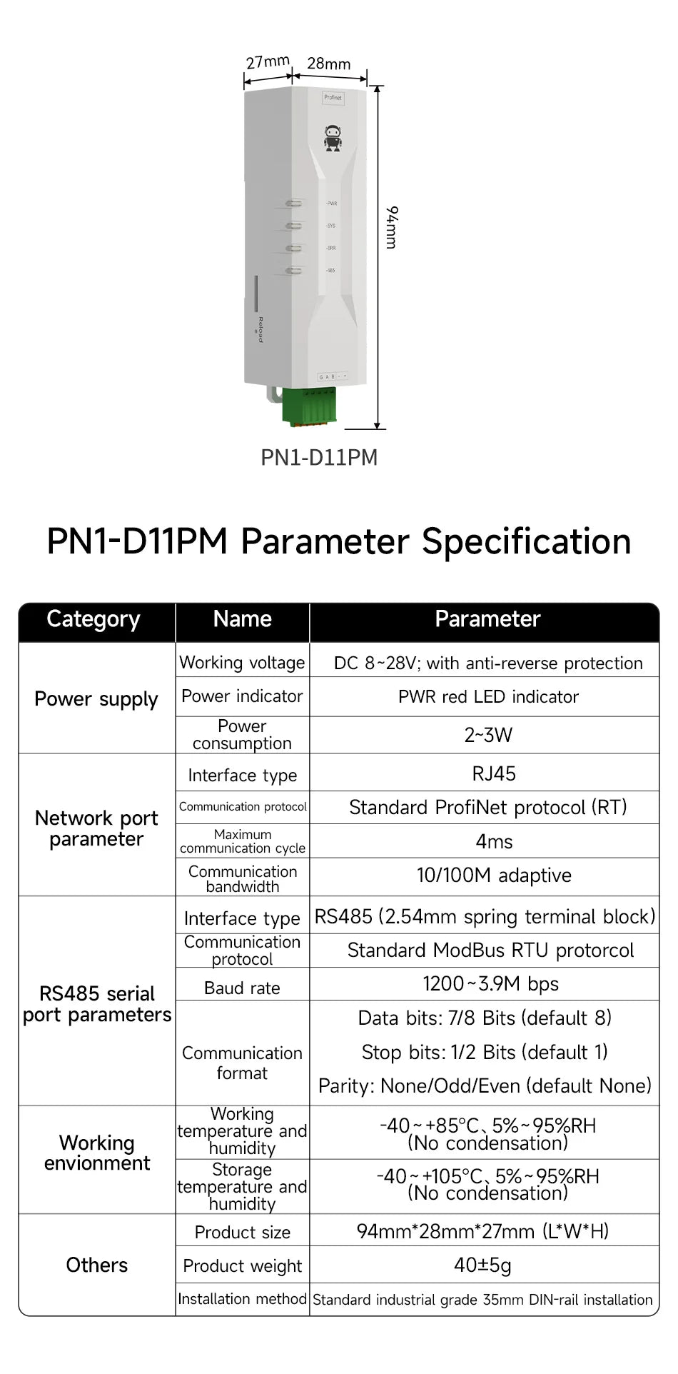 Profinet til Modbus-gateway med modelvalg