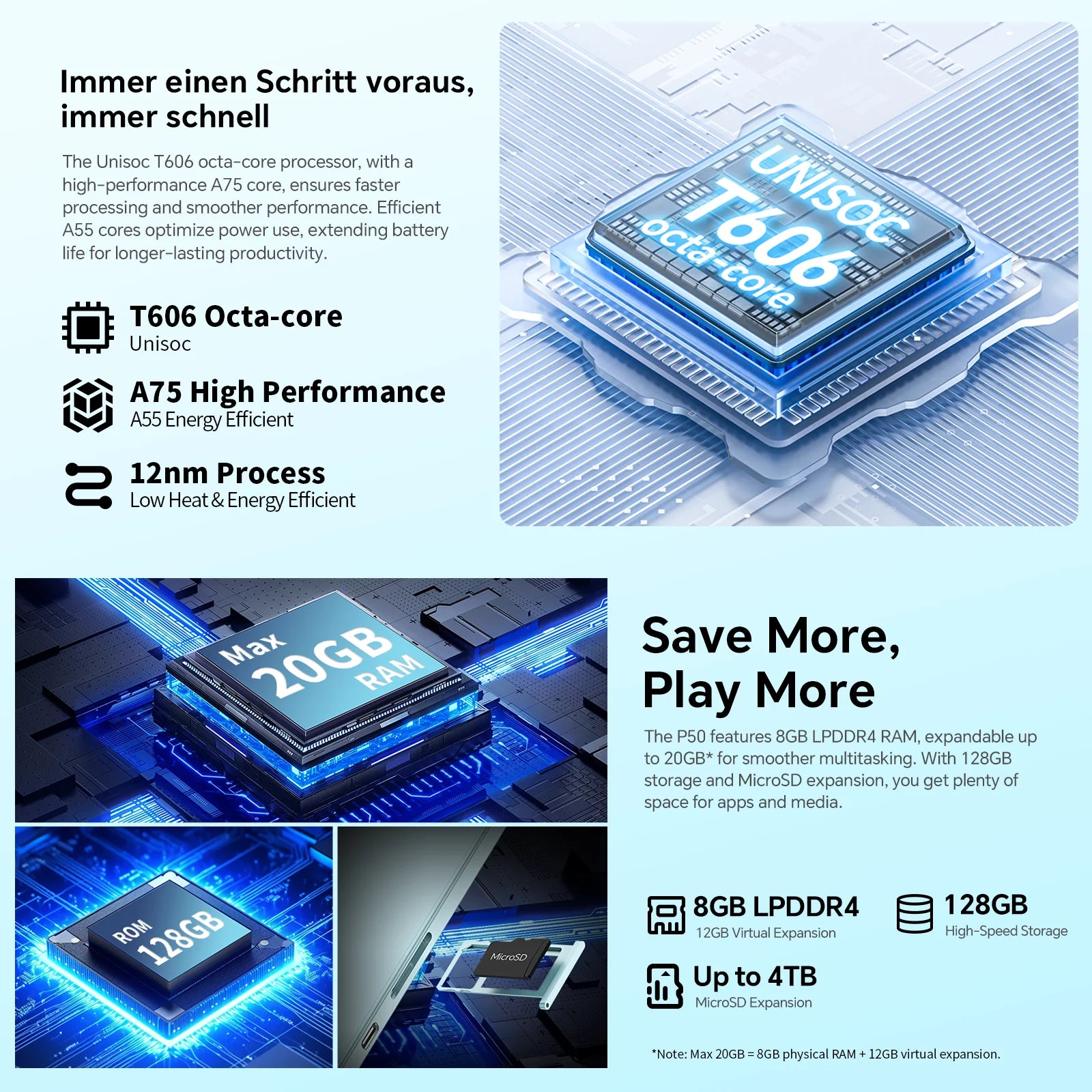 Teclast P50 2025 Android 15 Ταμπλέτα με οθόνη IPS 11"