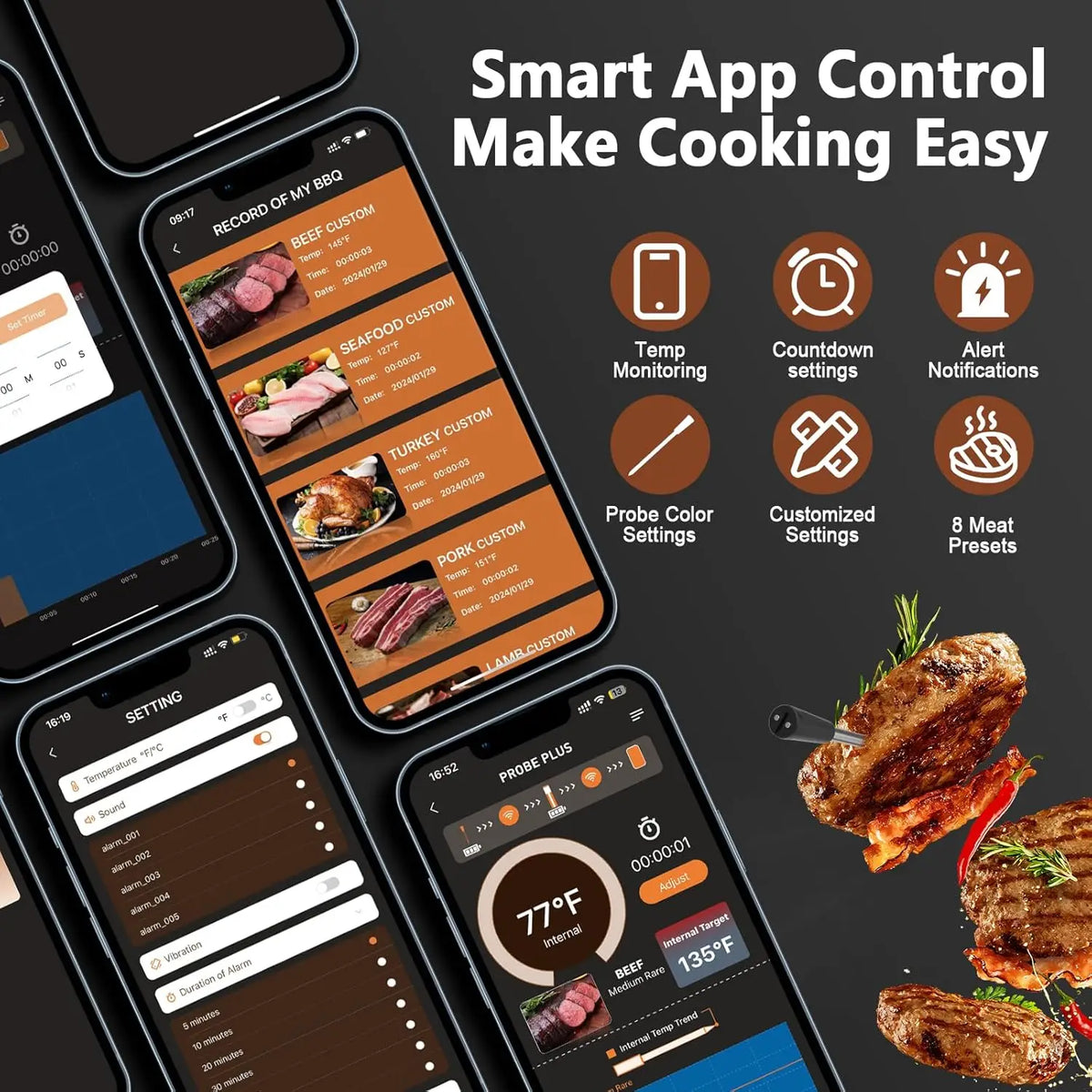 Dual-Probe Bluetooth Meat Thermometer with LCD