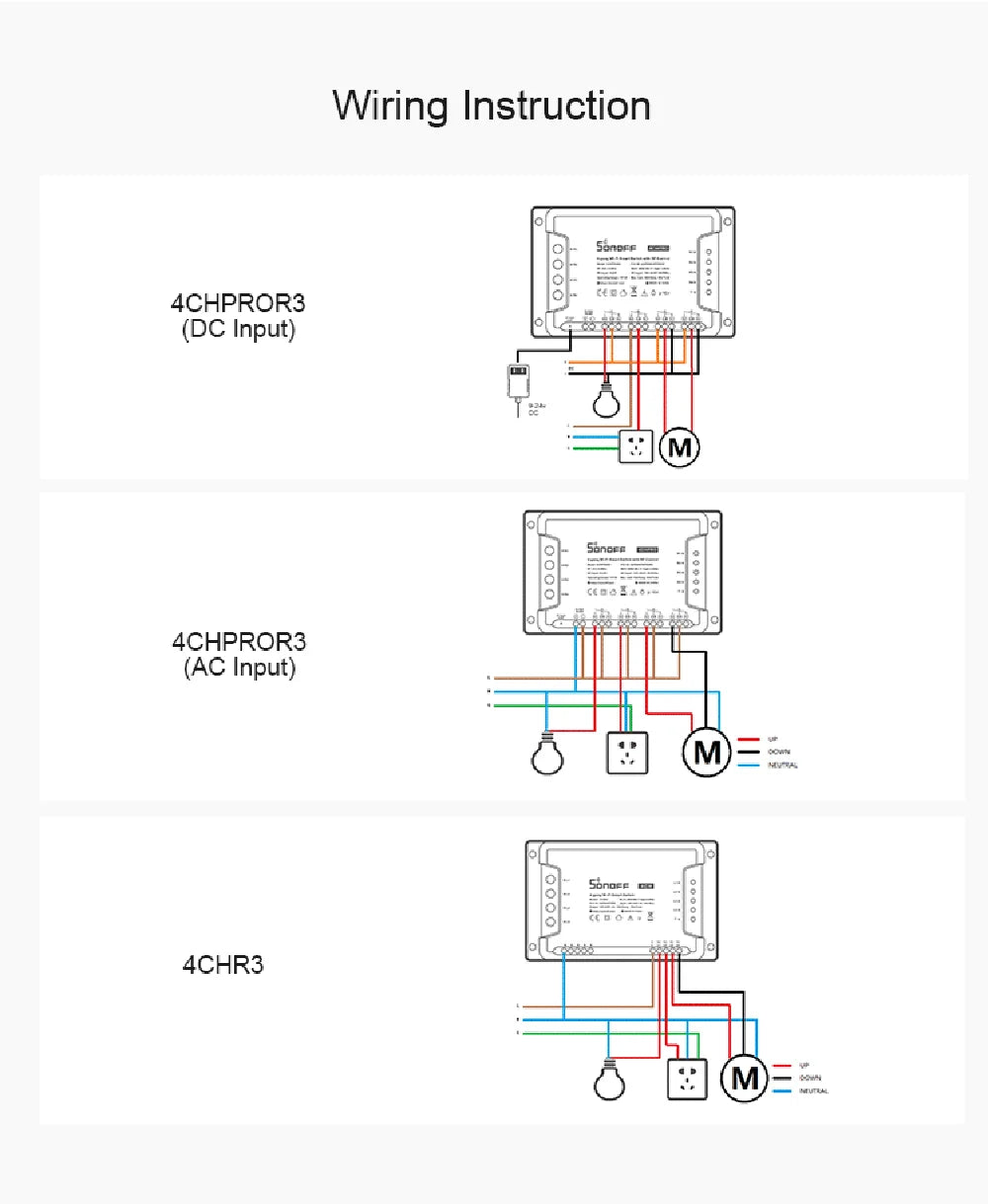 4CHR3 / 4CHPROR3 4-kanals Wi-Fi Smart Switch