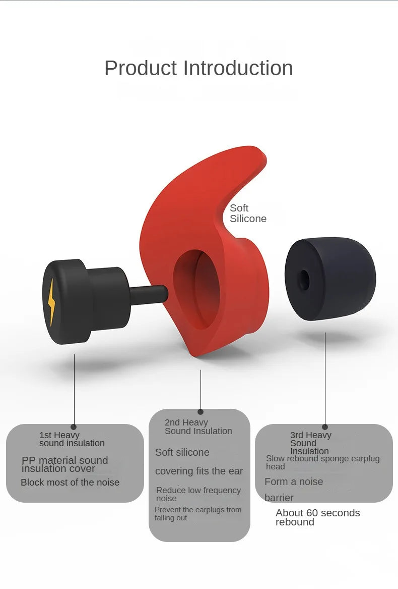 Noise-cancelling Sponge Earplugs Mute Sleep Soundproof Earplugs Separate Assembly Waterproof Silicone Earplugs Security