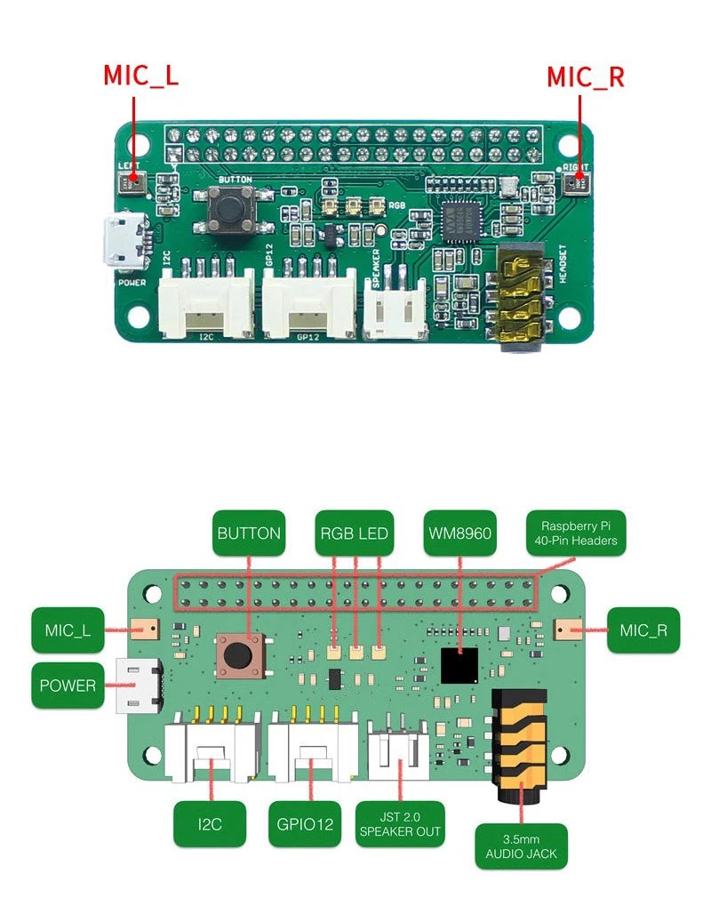 Carte d’extension Pi HAT à deux microphones