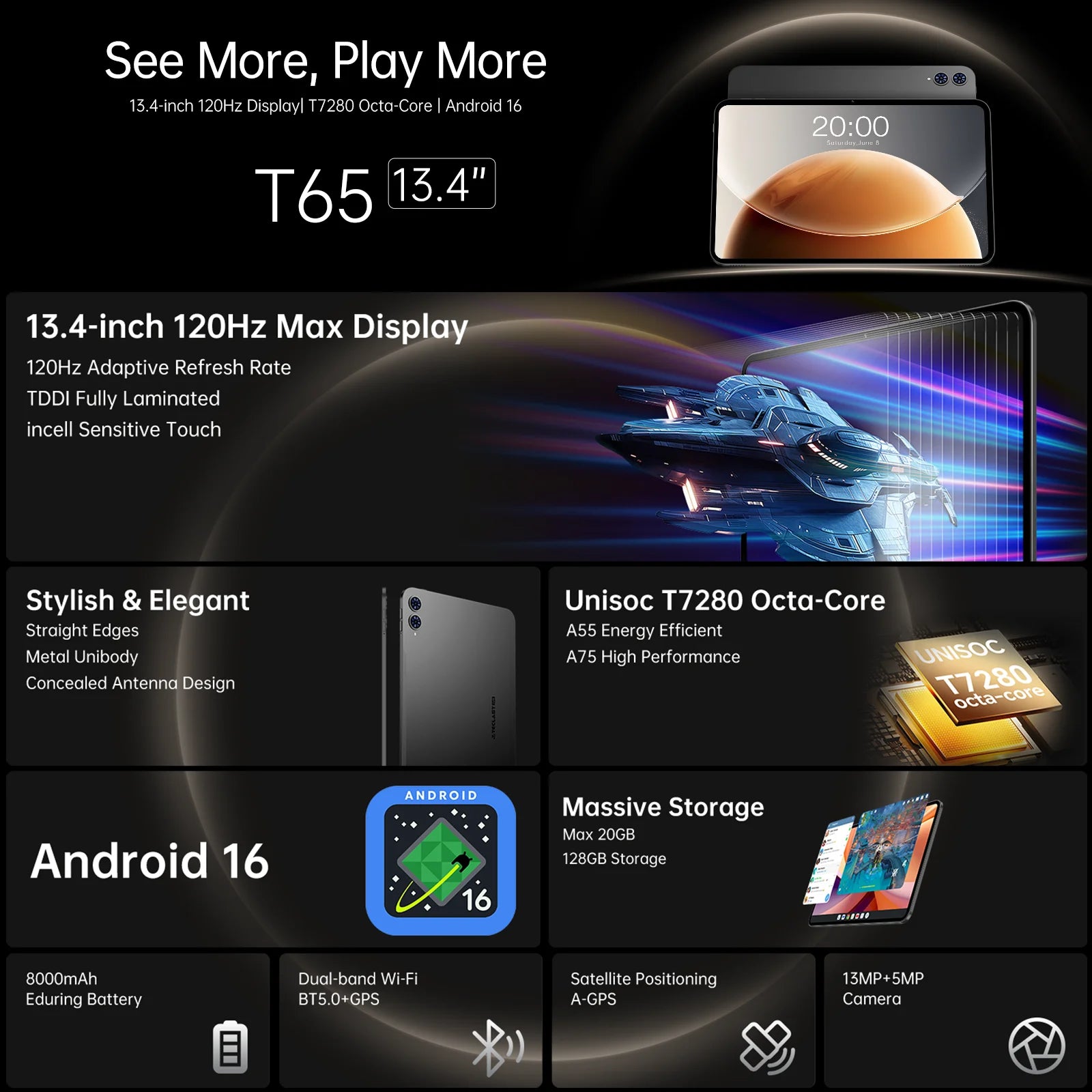 Teclast T65 Tablet Android 16 con Display 13,4" 120Hz