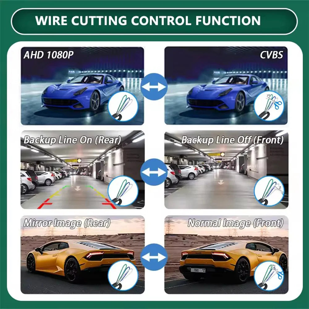 Car Rear View Camera 1080P AHD/CVBS 170° Wide Angle Night Vision