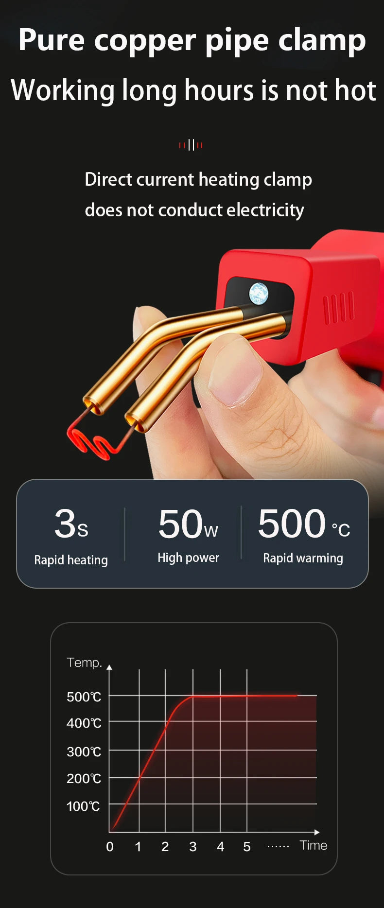 Saldatore a plastica con pistola termica per riparazione paraurti kit torcia