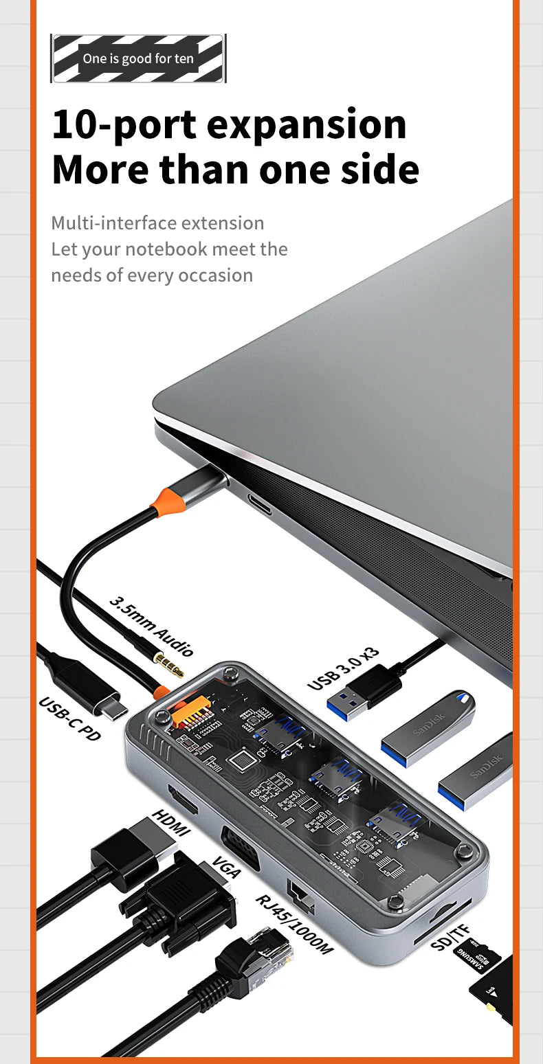 Basix USB C Hub 4K adapter HDMI, DP, VGA, Ethernet és USB portokkal