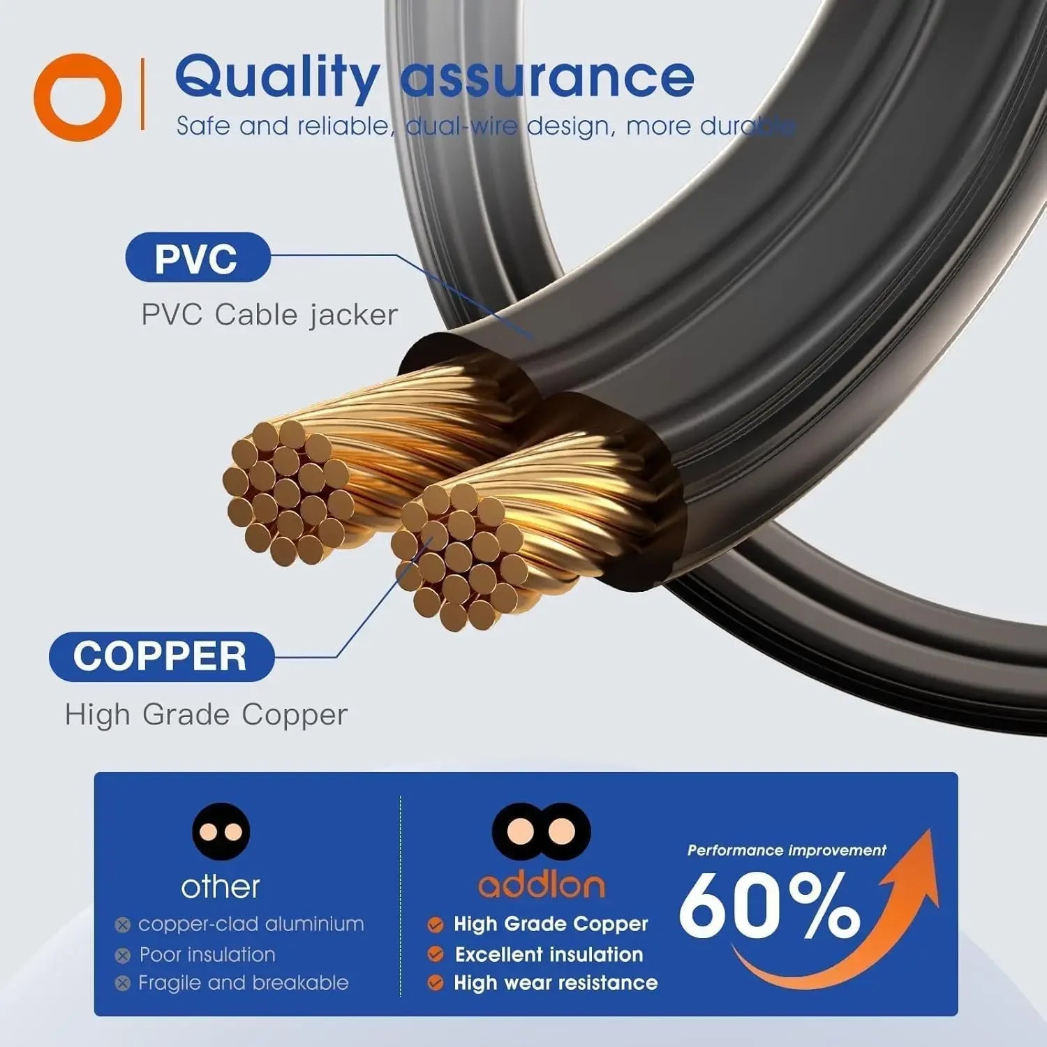 Luci a stringa LED da esterno impermeabili da 150 piedi per patio