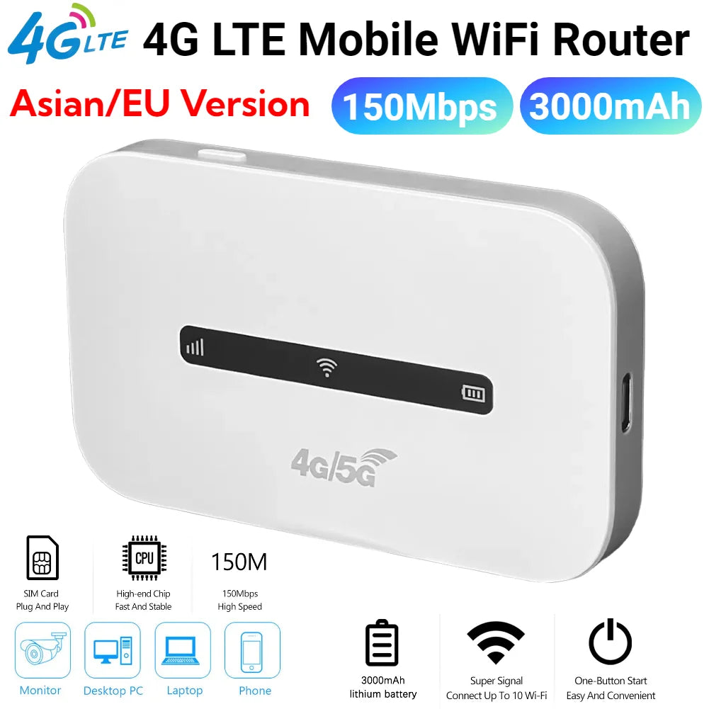 4G LTE mobiele wifi-router met SIM-kaartsleuf en draagbare hotspot