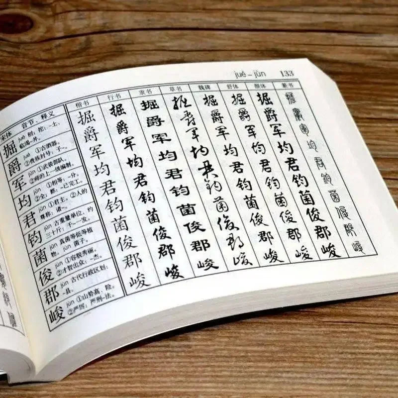 Китайска калиграфия, будистки сутри с калиграфски упражнения, различни варианти, „Диамантената сутра“, ръкописна, за учене и офис канцеларски материали