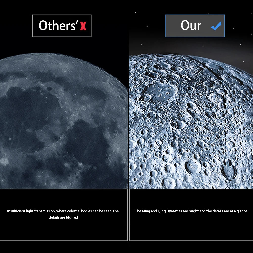 0|Professional Astronomical Telescope 20X 30X 40X Powerful Monocular Portable HD Moon Space Planet Observation Gifts for Children