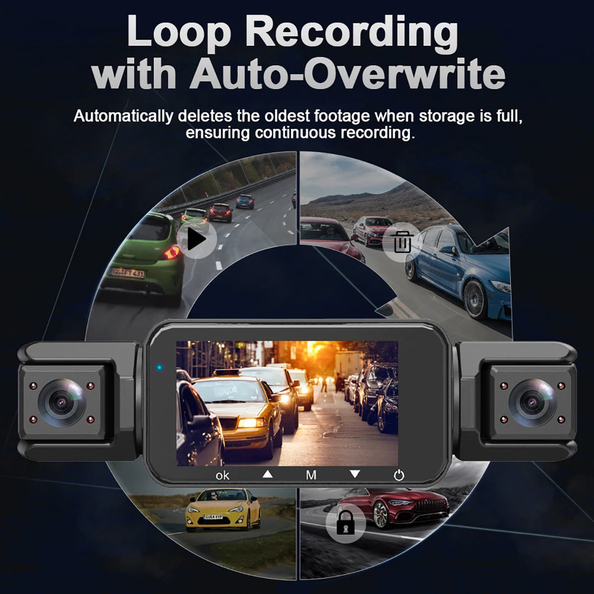 4-linse 360° dashcam med natvision og 24-timers parkeringsovervågning