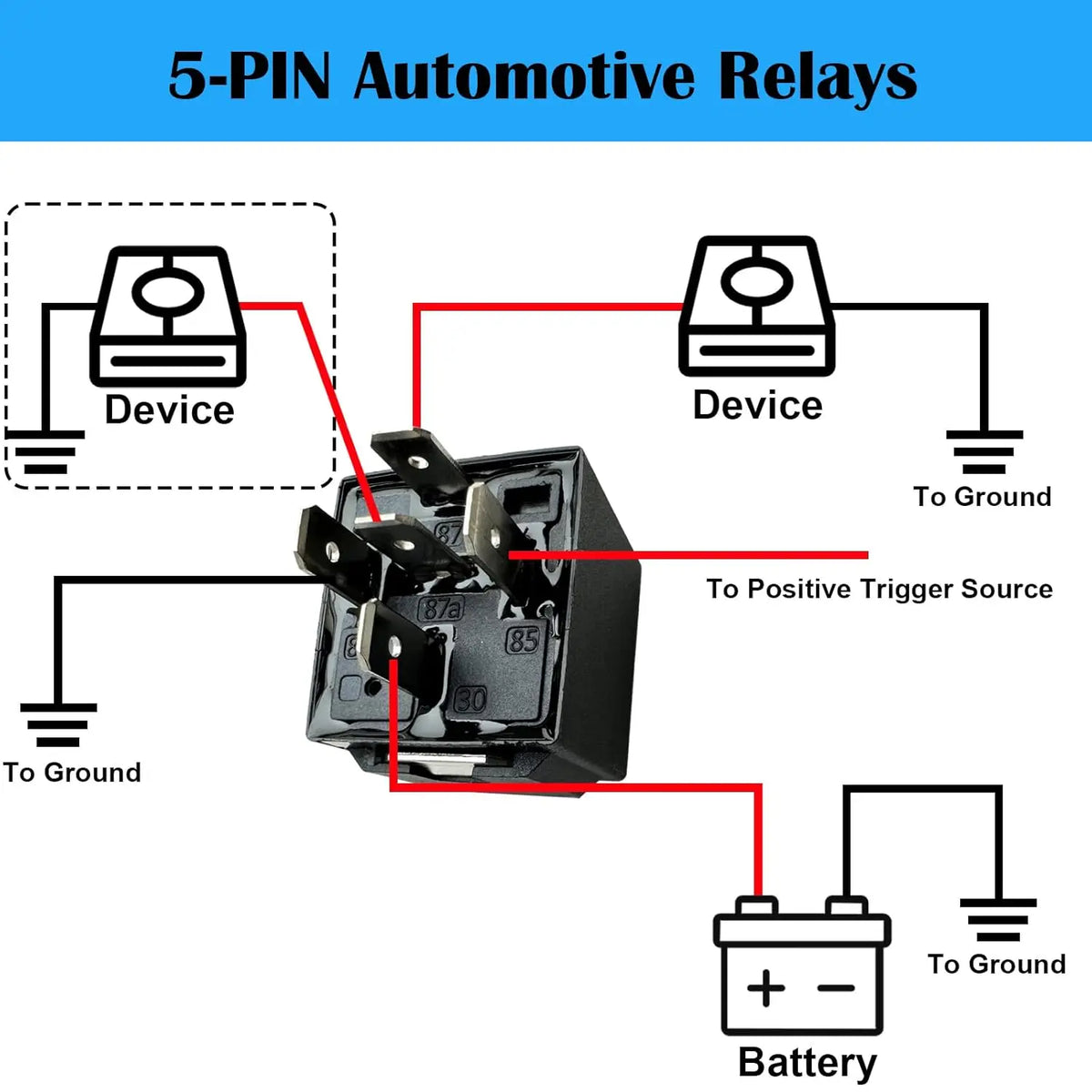Relè a 5 pin da 12 V con cablaggio, 40 A