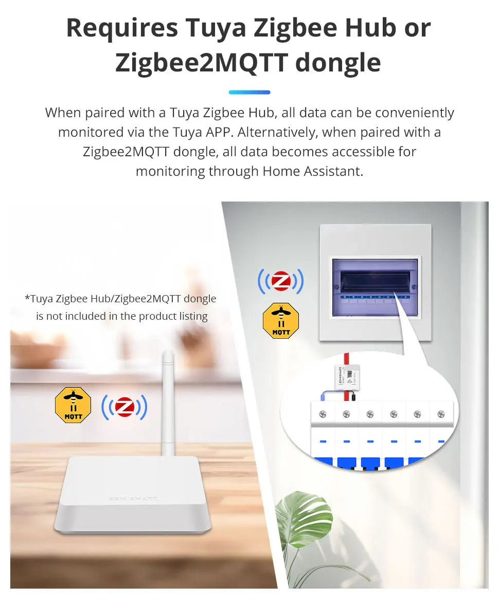 Měřič energie SPM01 Zigbee