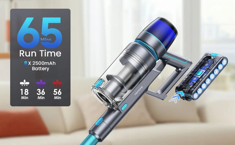 Homore 600W Cordless Vacuum Cleaner with Smart Suction and LED Display