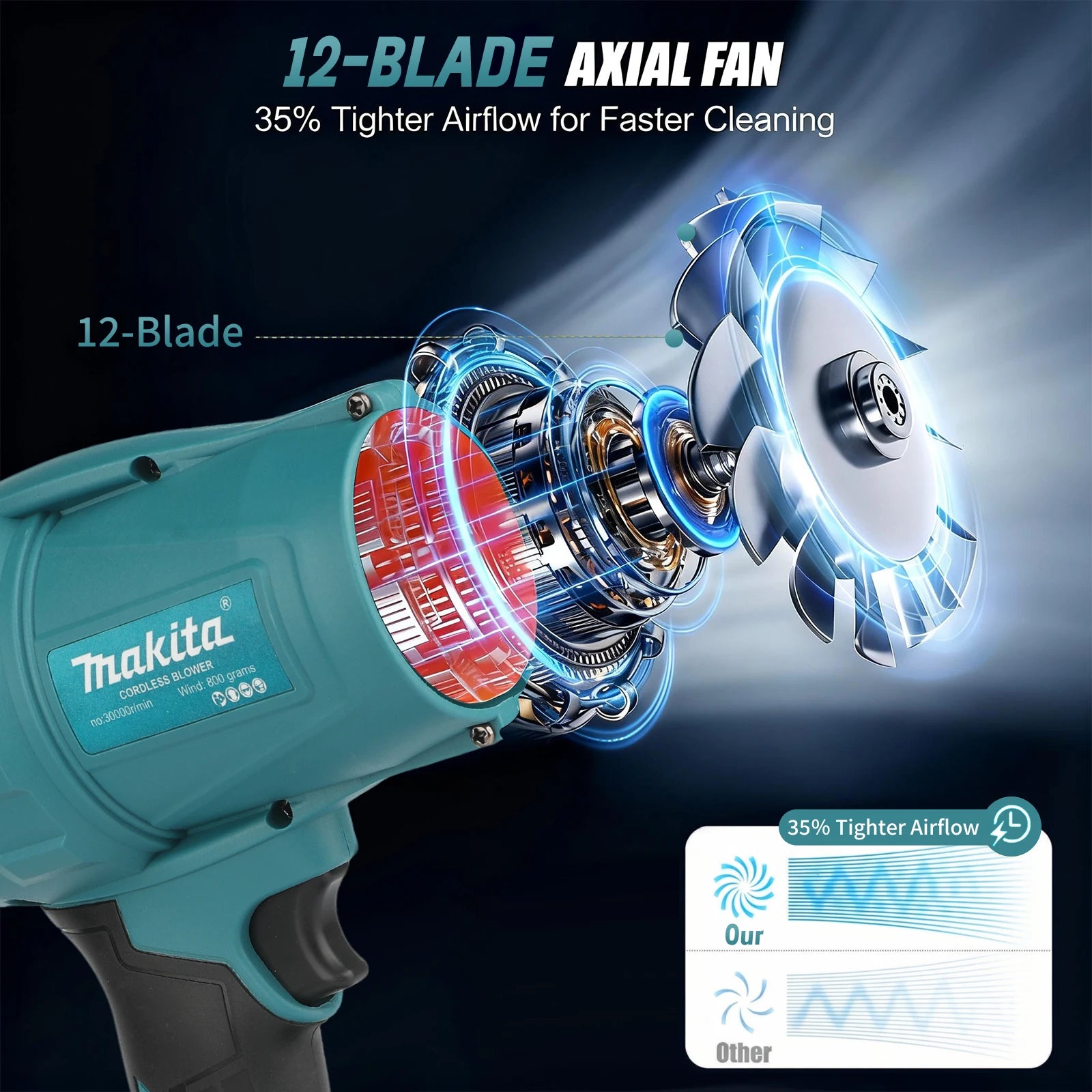 Makita 18V Turbo Blæser 30000RPM Højtydende Rengøringsværktøj