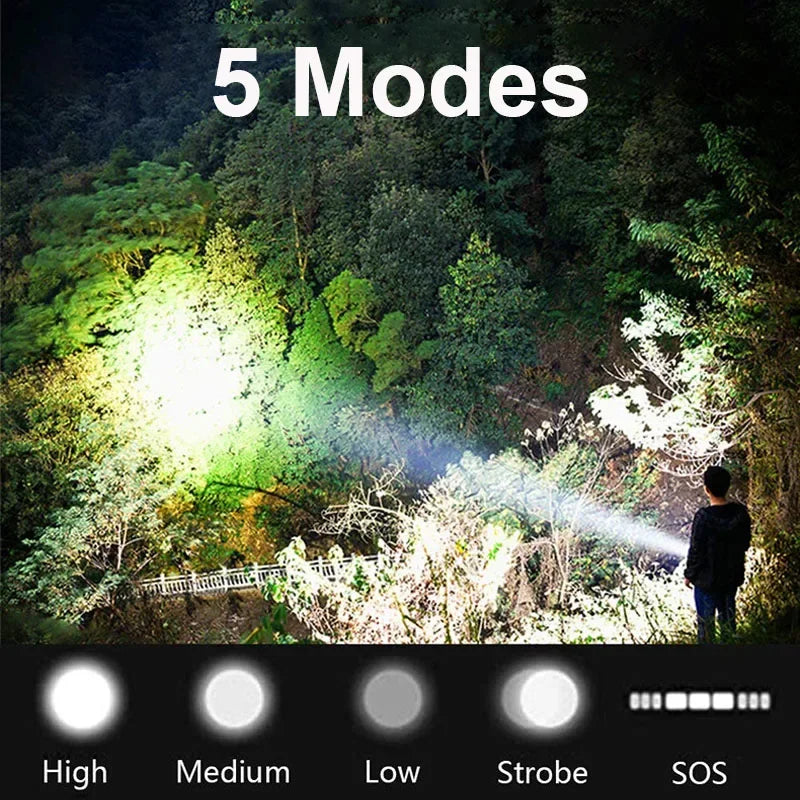P50 Rechargeable Zoom Flashlight with Battery Options